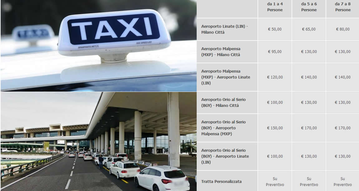 цены на такси из аэропорта милана в центр города